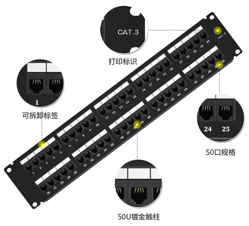 MC2803-50(語(yǔ)音電話(huà)50口)細節展示