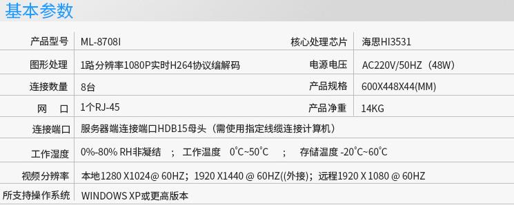 17寸8口四合一KVM切換器IP遠程解決方案ML-8708I技術(shù)參數